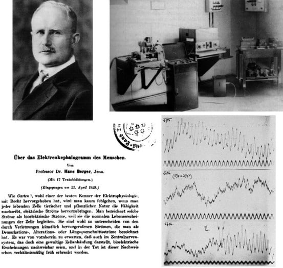 LaurenceBessin Neurofeedback Lille histoire du neurofeedback Hans Berger LaurenceBessin Neurofeedback Lille histoire du neurofeedback Hans Berger